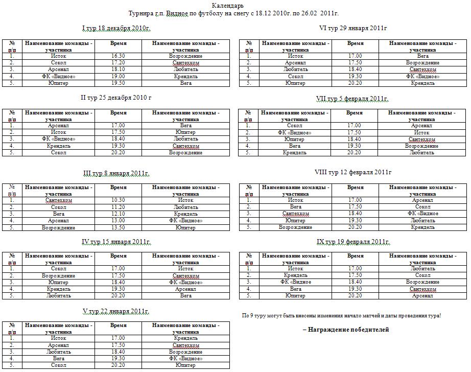 Футбол 5 июля расписание. Расписание игр по футболу для 5 команд. График игр на 5 команд. Таблица расписания игр на 6 команд. Календарь игр для 10 команд.